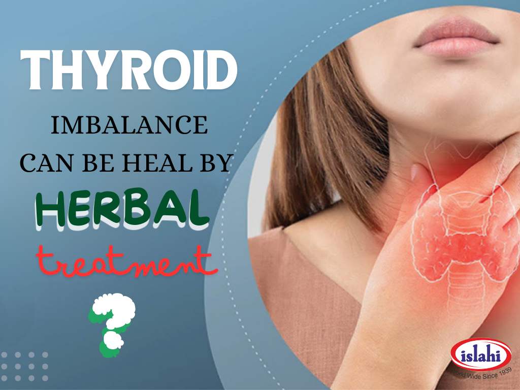 Thyroid